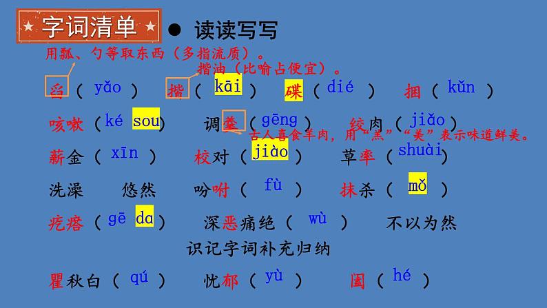 部编版七年级语文下册--3 回忆鲁迅先生（节选） （课件）第6页