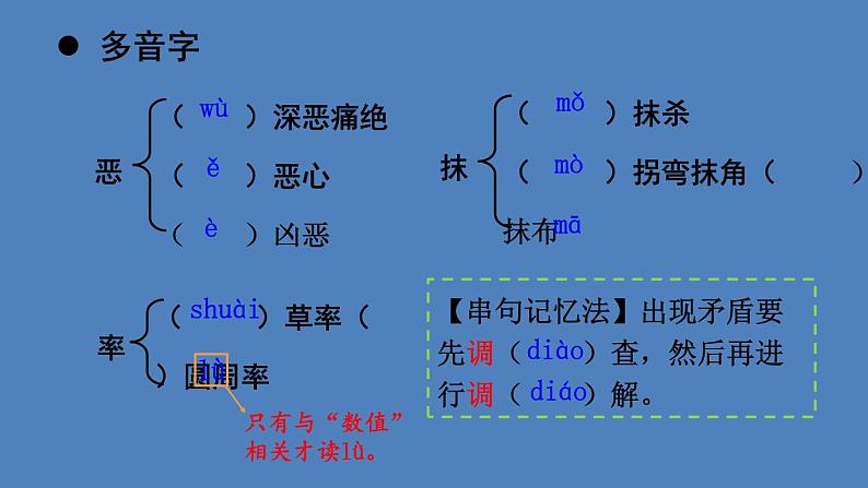 部编版七年级语文下册--3 回忆鲁迅先生（节选） （课件）第7页