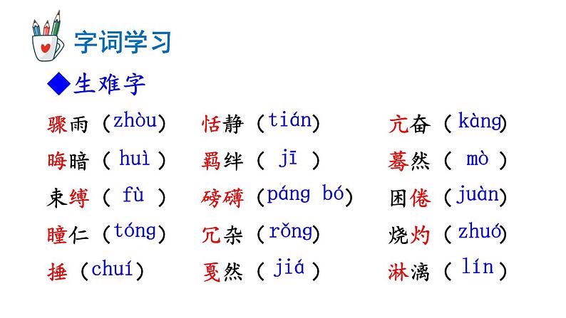部编版八年级语文下册--3 安塞腰鼓（课件）第7页