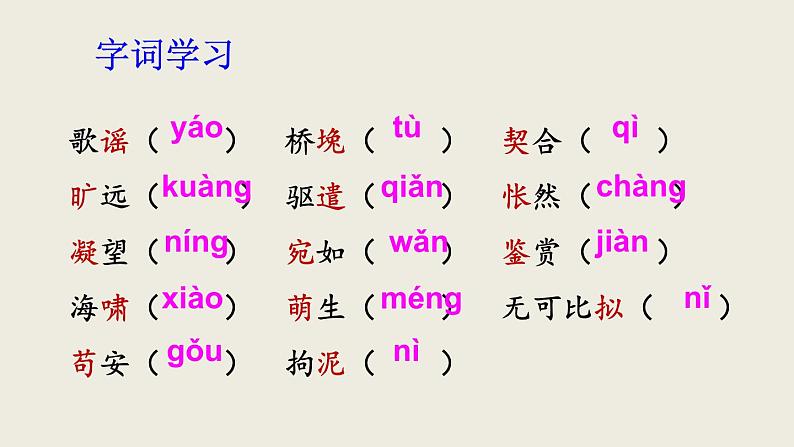 部编版九年级语文下册--16 驱遣我们的想象（课件）07