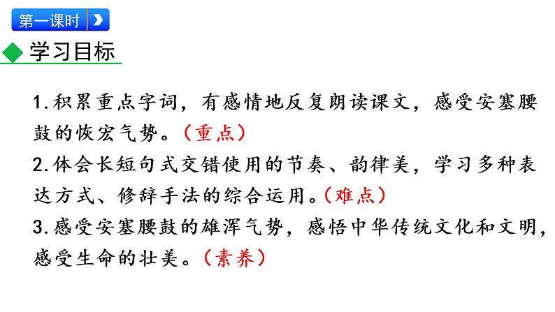 部编语文八年级下册3 安塞腰鼓课件03