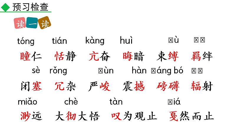 部编语文八年级下册3 安塞腰鼓课件06
