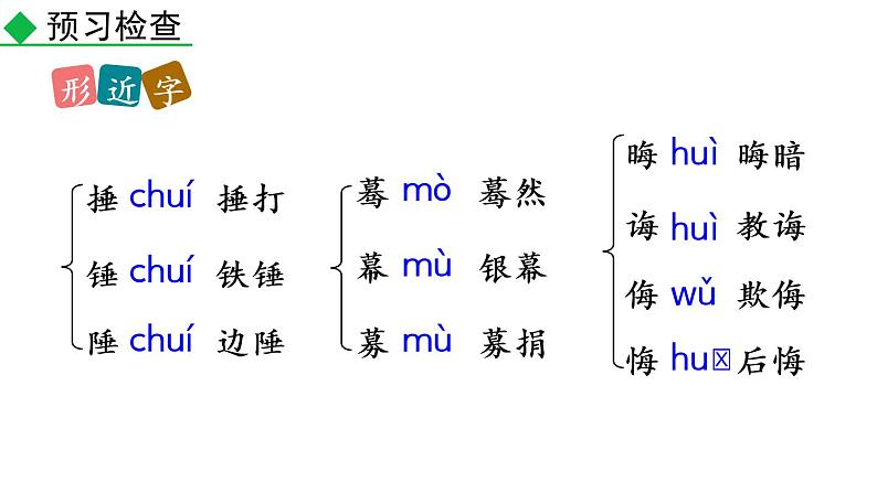 部编语文八年级下册3 安塞腰鼓课件08