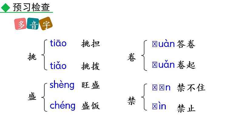 部编语文八年级下册4 灯笼课件第7页