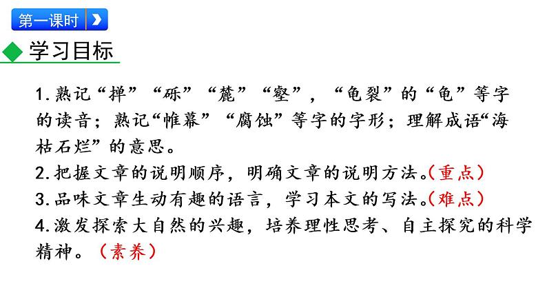 部编语文八年级下册8 时间的脚印课件第4页