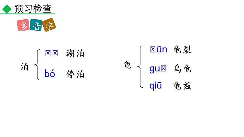 部编语文八年级下册8 时间的脚印课件第8页