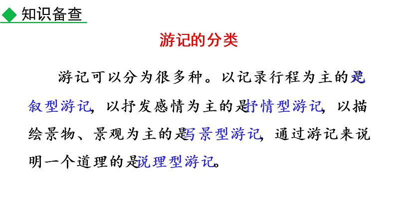 部编语文八年级下册17 壶口瀑布课件第7页