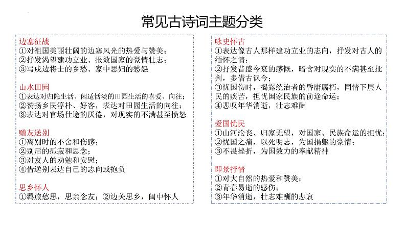 2023年中考语文二轮复习《古诗词鉴赏复习之炼句》课件05