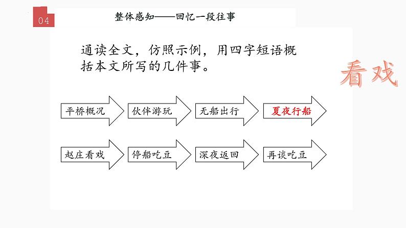 第1课《社戏》课件第5页