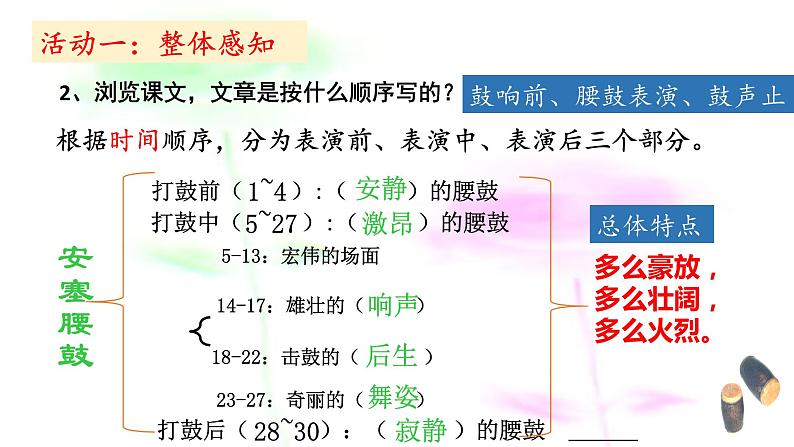 第3课《安塞腰鼓》课件第7页