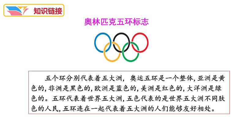 第16课《庆祝奥林匹克运动复兴25周年》课件02