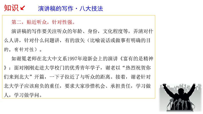 第四单元《撰写演讲稿》课件07