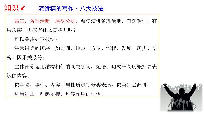 第四单元《撰写演讲稿》课件08