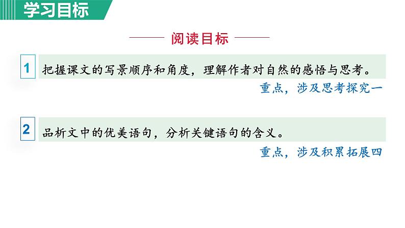 第18课《在长江源头各拉丹冬》课件03