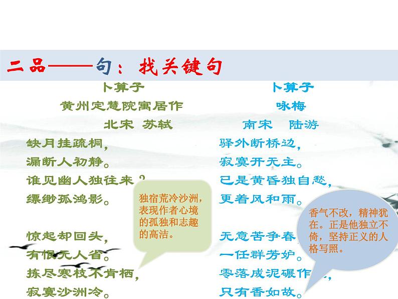 第六单元课外古诗词诵读《卜算子·黄州定慧院寓居作》《卜算子+咏梅》课件07