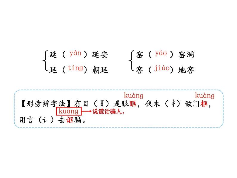 第2课《回延安》课件07