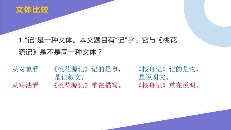 第11课《核舟记》课件第4页