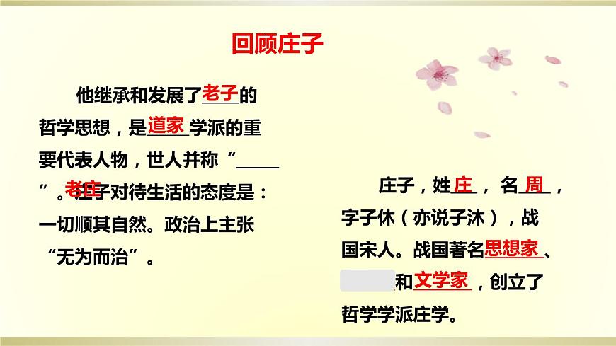 21《庄子二则-庄子与惠子游于濠梁》课件第3页