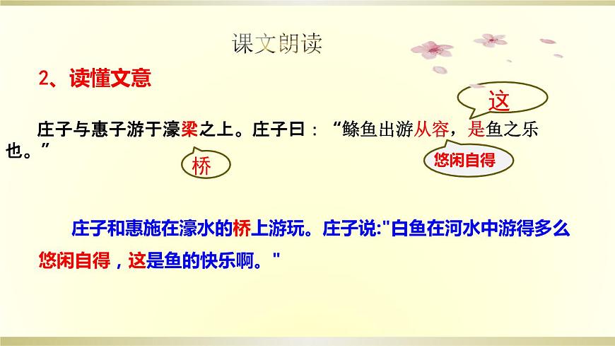 21《庄子二则-庄子与惠子游于濠梁》课件第8页