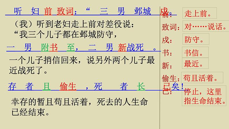 第24课《石壕吏》课件07
