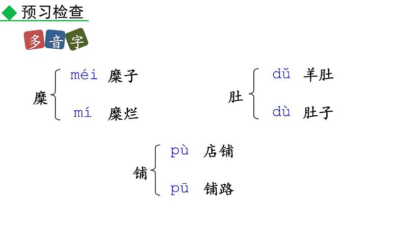 部编版八年级语文下册--2 回延安 （课件）第8页