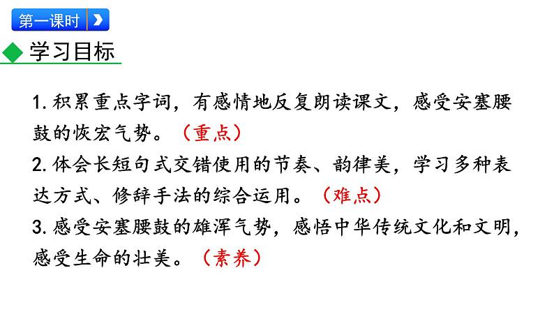 部编版八年级语文下册--3 安塞腰鼓 （课件）第3页