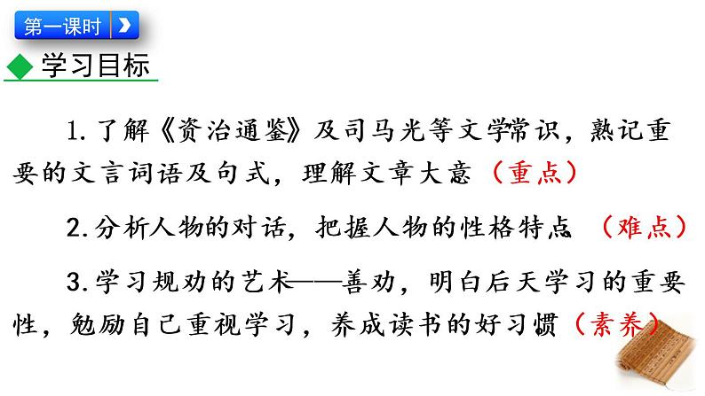 4 孙权劝学课件PPT03