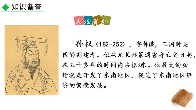 4 孙权劝学课件PPT08