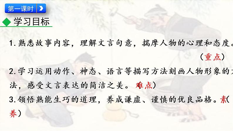 13 卖油翁课件PPT第5页