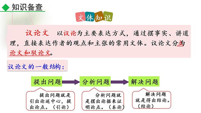 16 最苦与最乐课件PPT第5页