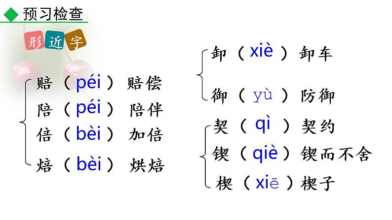 16 最苦与最乐课件PPT第7页
