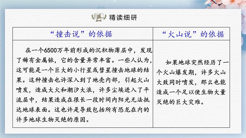 06  阿西莫夫短文两篇（第二课时）（教案+课件+练习）-2022-2023学年八年级语文下册同步精品课件+教案+练习08