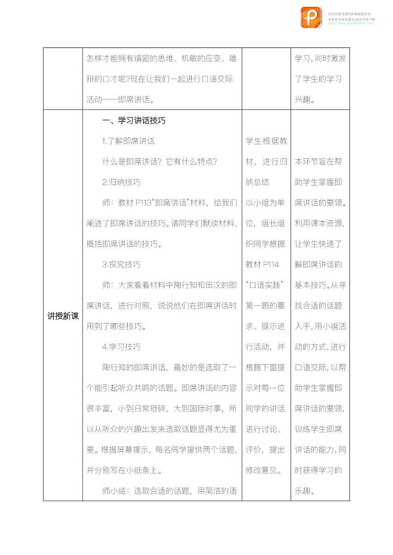 口语交际：即席讲话（教案+课件+练习）-2022-2023学年八年级语文下册同步精品课件+教案+练习02
