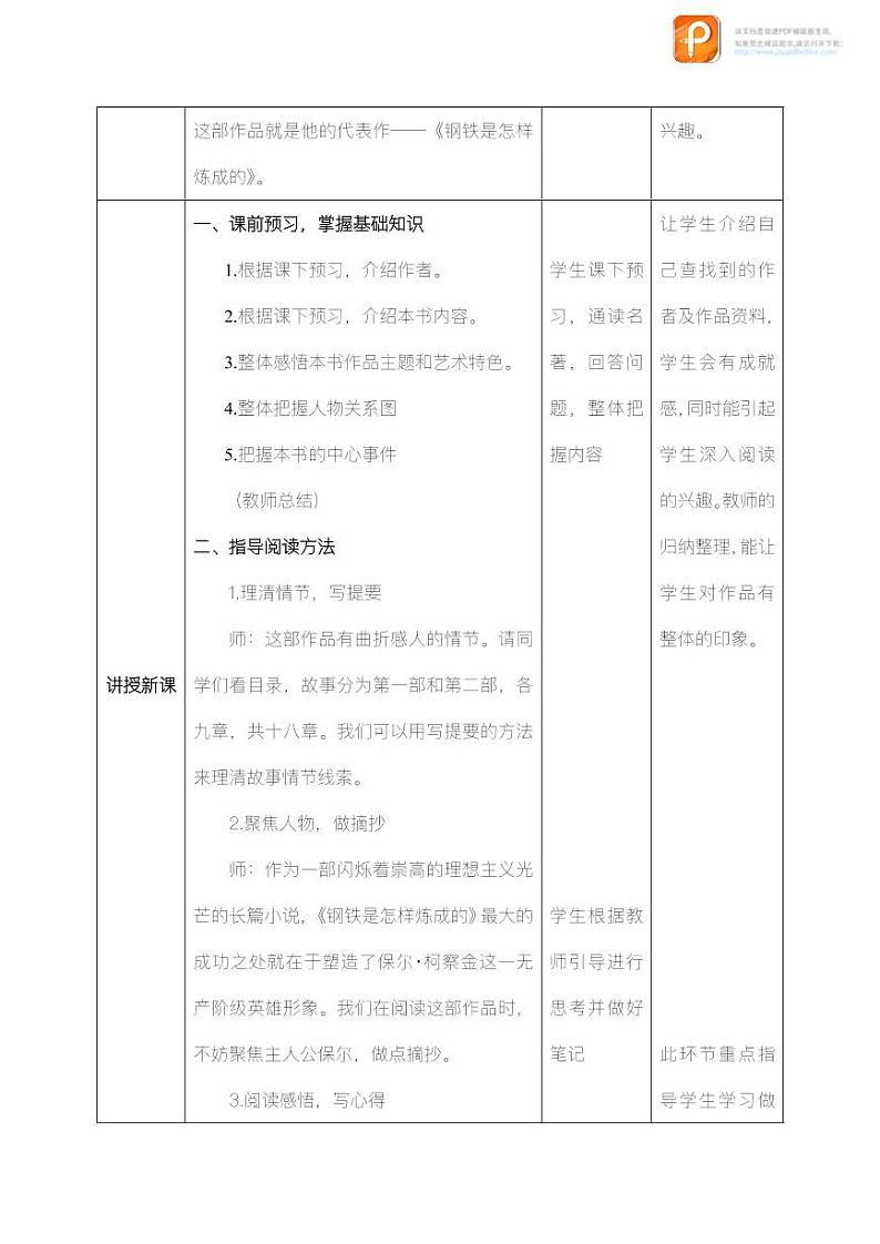 名著阅读：《钢铁是怎样炼成的》（教案+课件+练习）-2022-2023学年八年级语文下册同步精品课件+教案+练习02
