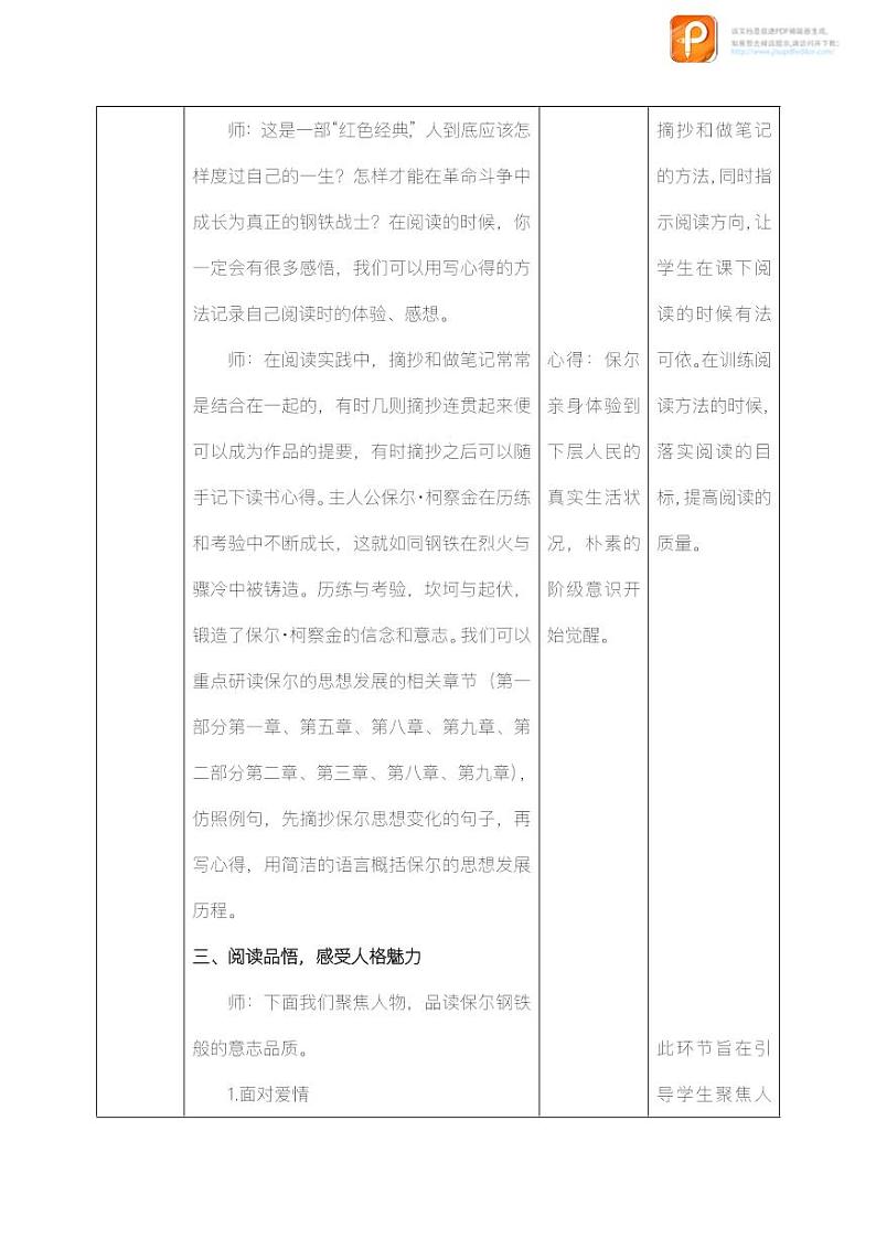 名著阅读：《钢铁是怎样炼成的》（教案+课件+练习）-2022-2023学年八年级语文下册同步精品课件+教案+练习03
