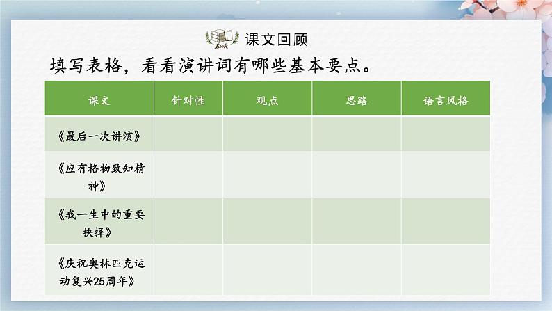 任务二：撰写演讲稿（教案+课件+练习）-2022-2023学年八年级语文下册同步精品课件+教案+练习05