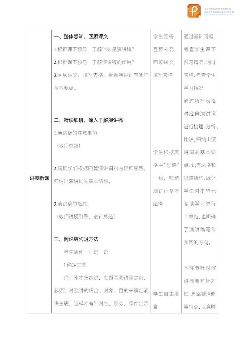 任务二：撰写演讲稿（教案+课件+练习）-2022-2023学年八年级语文下册同步精品课件+教案+练习02
