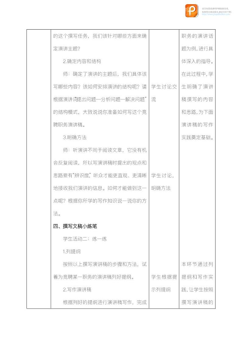 任务二：撰写演讲稿（教案+课件+练习）-2022-2023学年八年级语文下册同步精品课件+教案+练习03