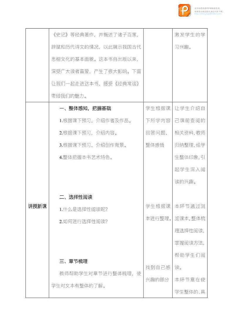 名著阅读：《经典常谈》（教案+课件+练习）-2022-2023学年八年级语文下册同步精品课件+教案+练习02