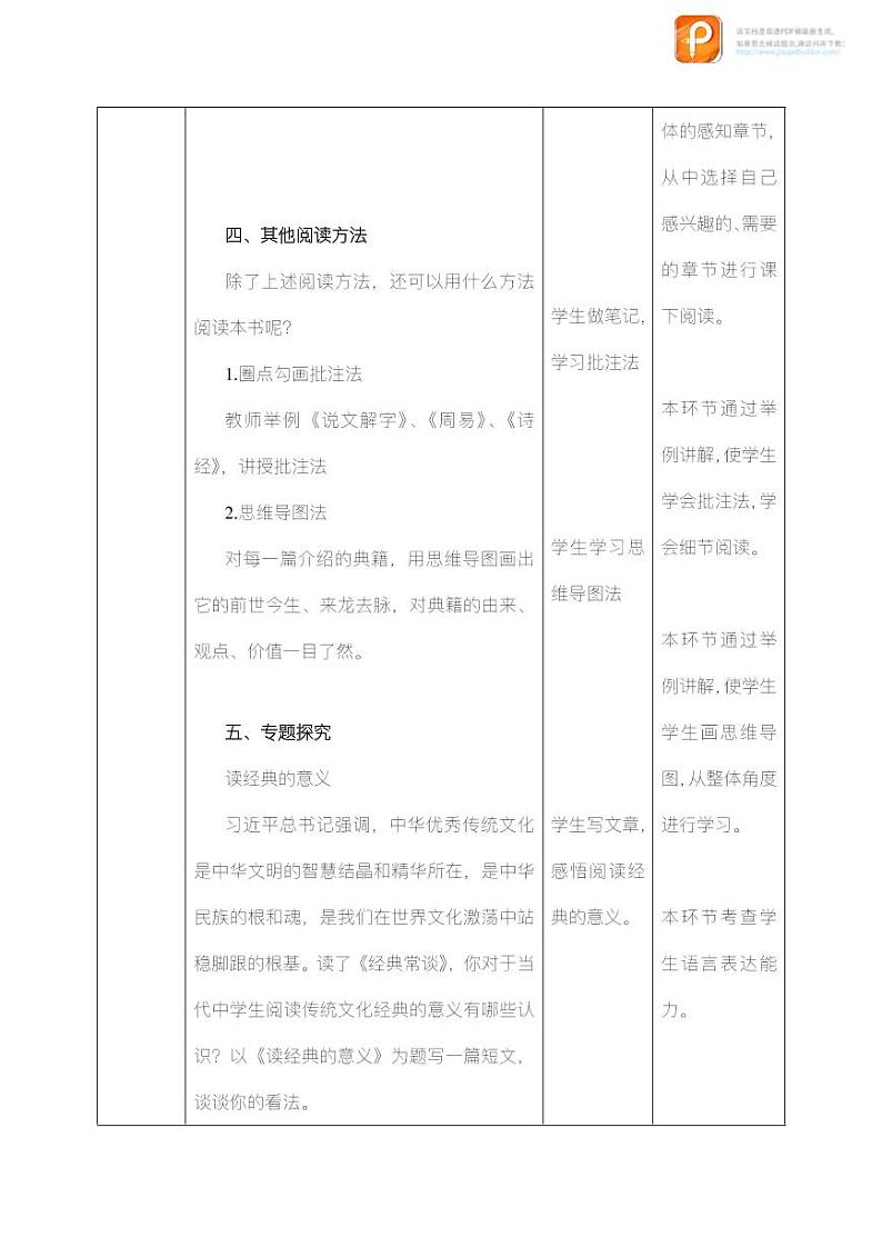 名著阅读：《经典常谈》（教案+课件+练习）-2022-2023学年八年级语文下册同步精品课件+教案+练习03
