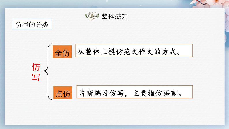 写作：学习仿写（教案+课件+练习）-2022-2023学年八年级语文下册同步精品课件+教案+练习04