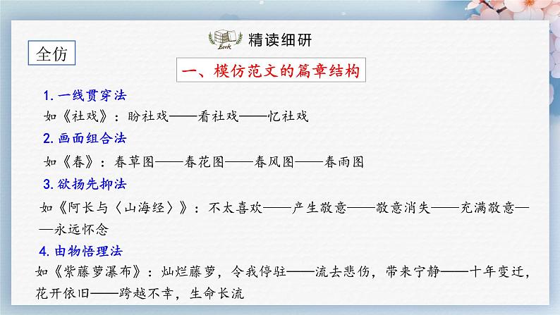 写作：学习仿写（教案+课件+练习）-2022-2023学年八年级语文下册同步精品课件+教案+练习06