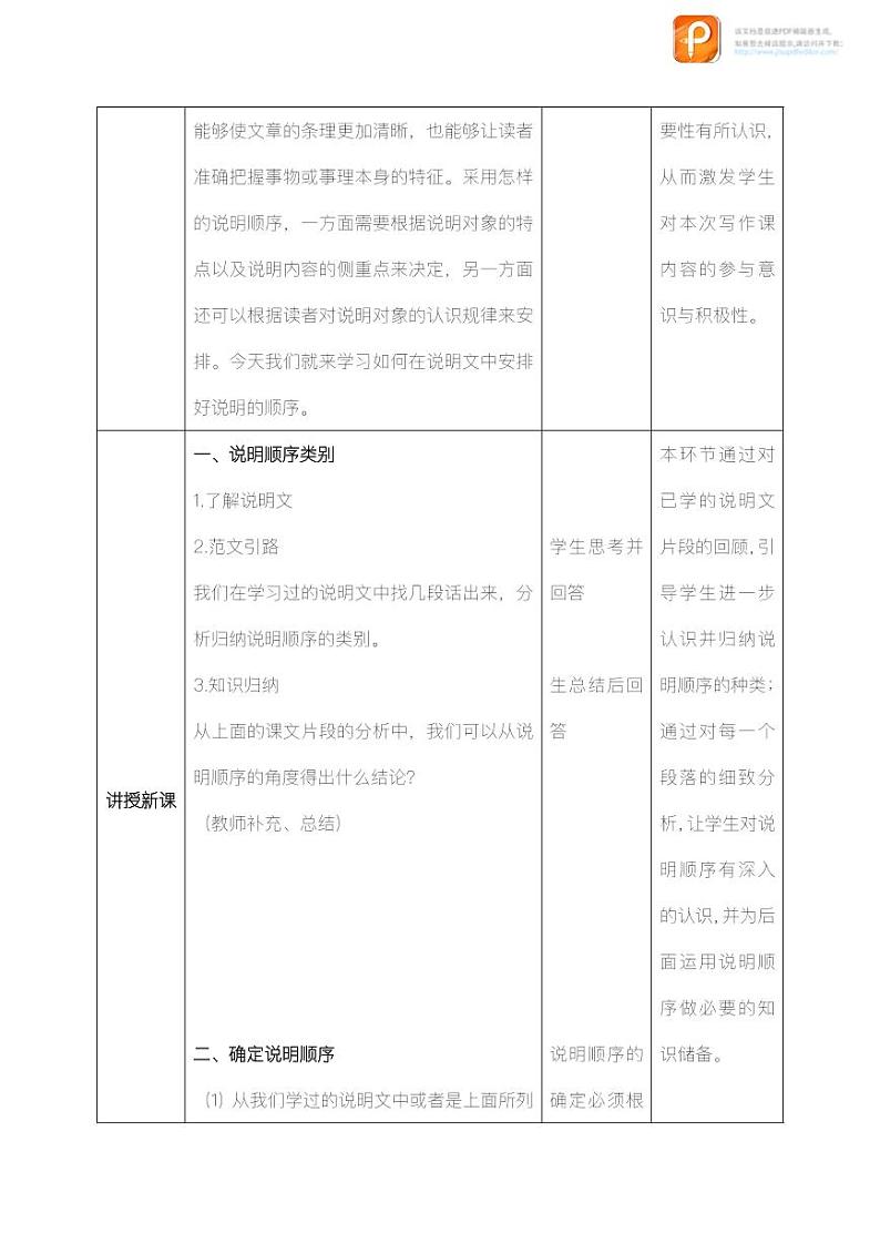 写作：说明的顺序（教案+课件+练习）-2022-2023学年八年级语文下册同步精品课件+教案+练习02