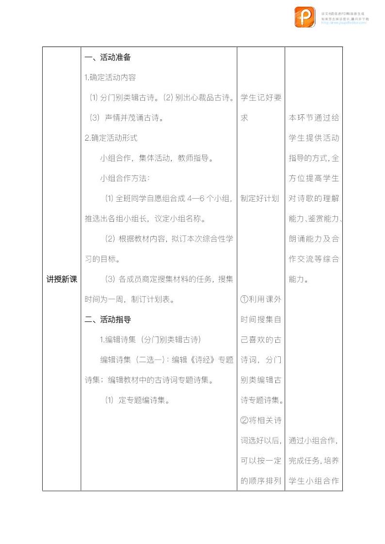 综合性学习：古诗苑漫步（教案+课件+练习）-2022-2023学年八年级语文下册同步精品课件+教案+练习02