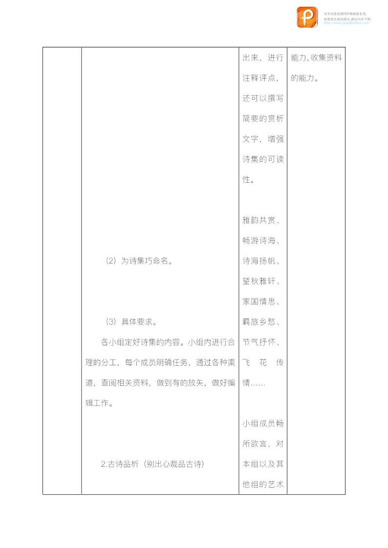 综合性学习：古诗苑漫步（教案+课件+练习）-2022-2023学年八年级语文下册同步精品课件+教案+练习03