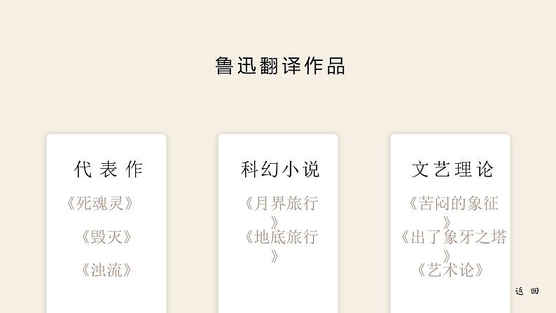 第3课《回忆鲁迅先生（节选）》课件+素材07