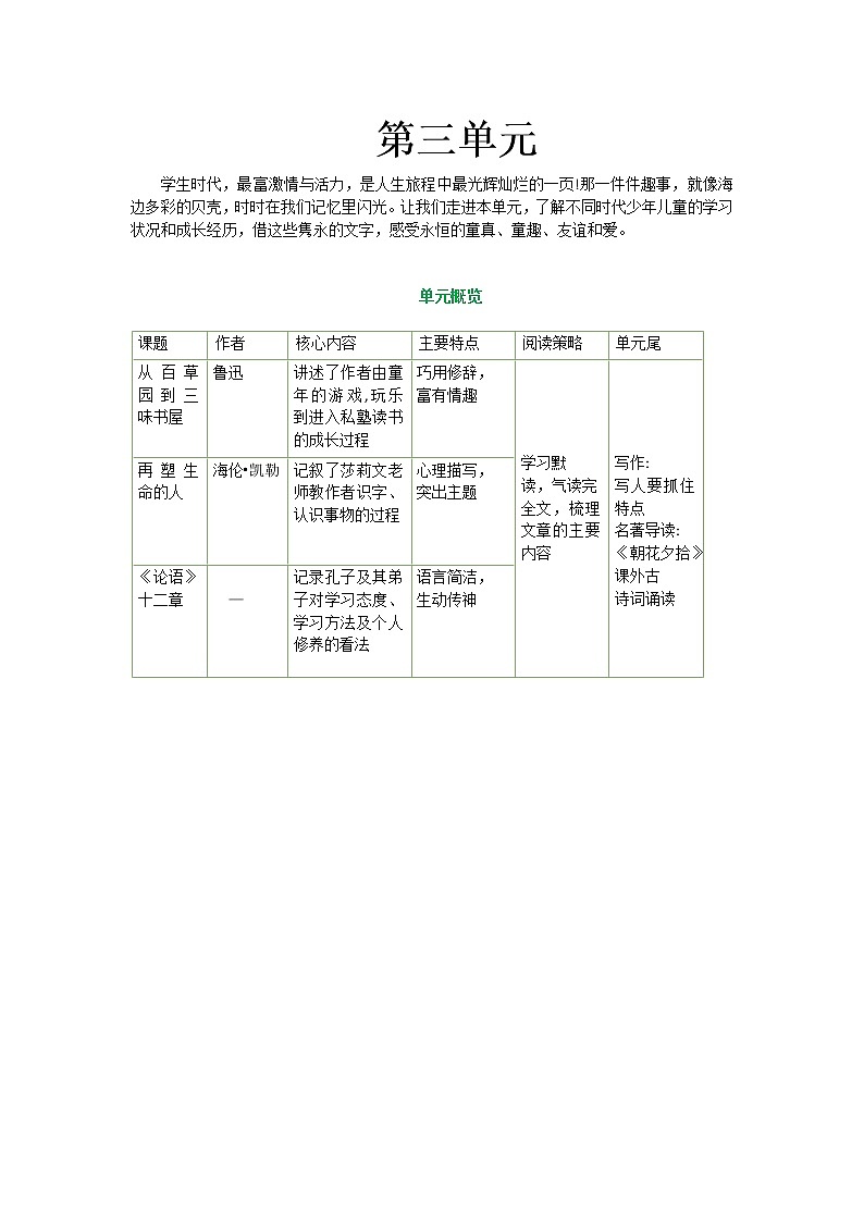 第三单元 第九课 从百草园到三味书屋-【教材解读】人教部编版语文七年级上册第1页