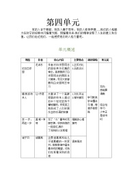 人教部编版12 纪念白求恩精品同步训练题