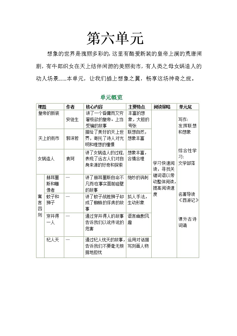 第六单元 第十九课 皇帝的新装-【教材解读】人教部编版语文七年级上册 试卷01