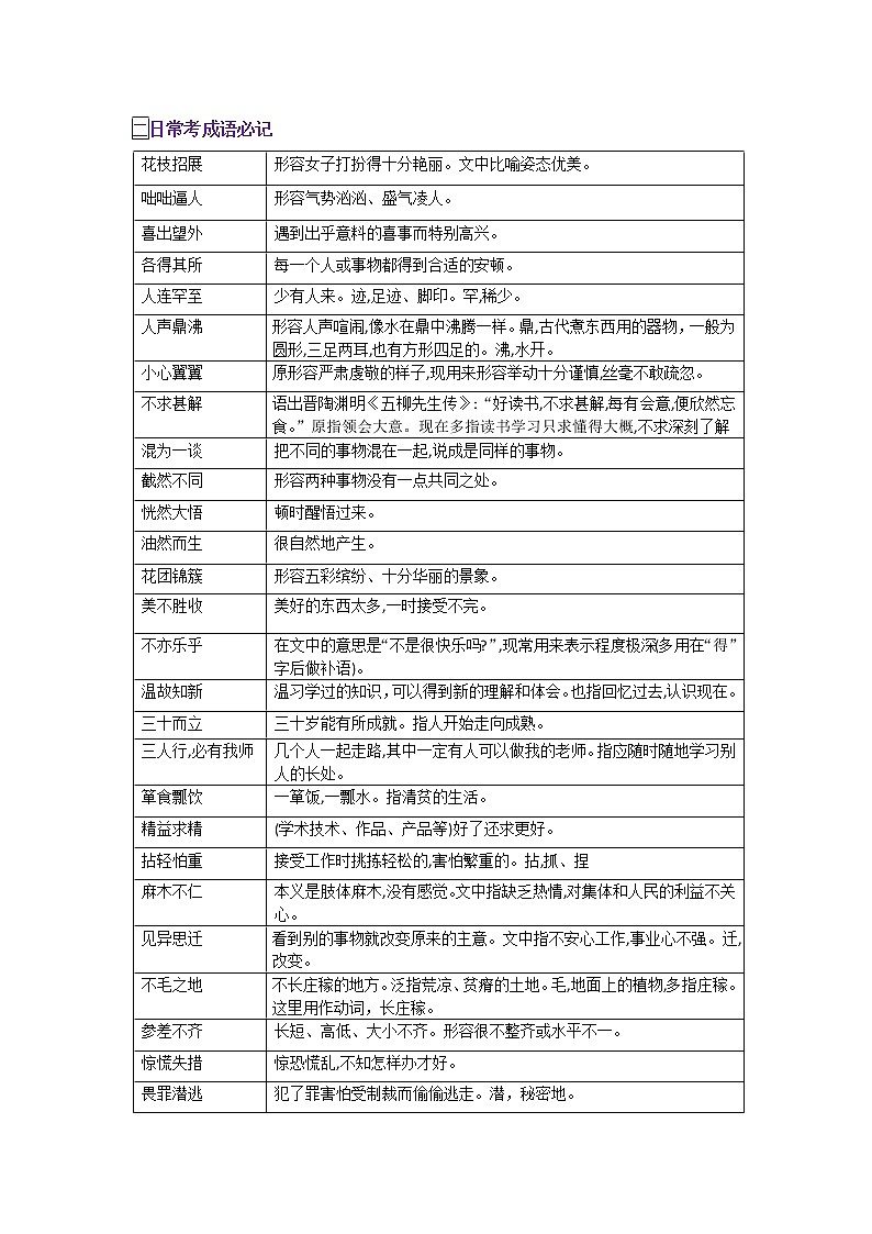 教材详解 二、常考成语必记-【教材解读】人教部编版语文七年级上册第1页